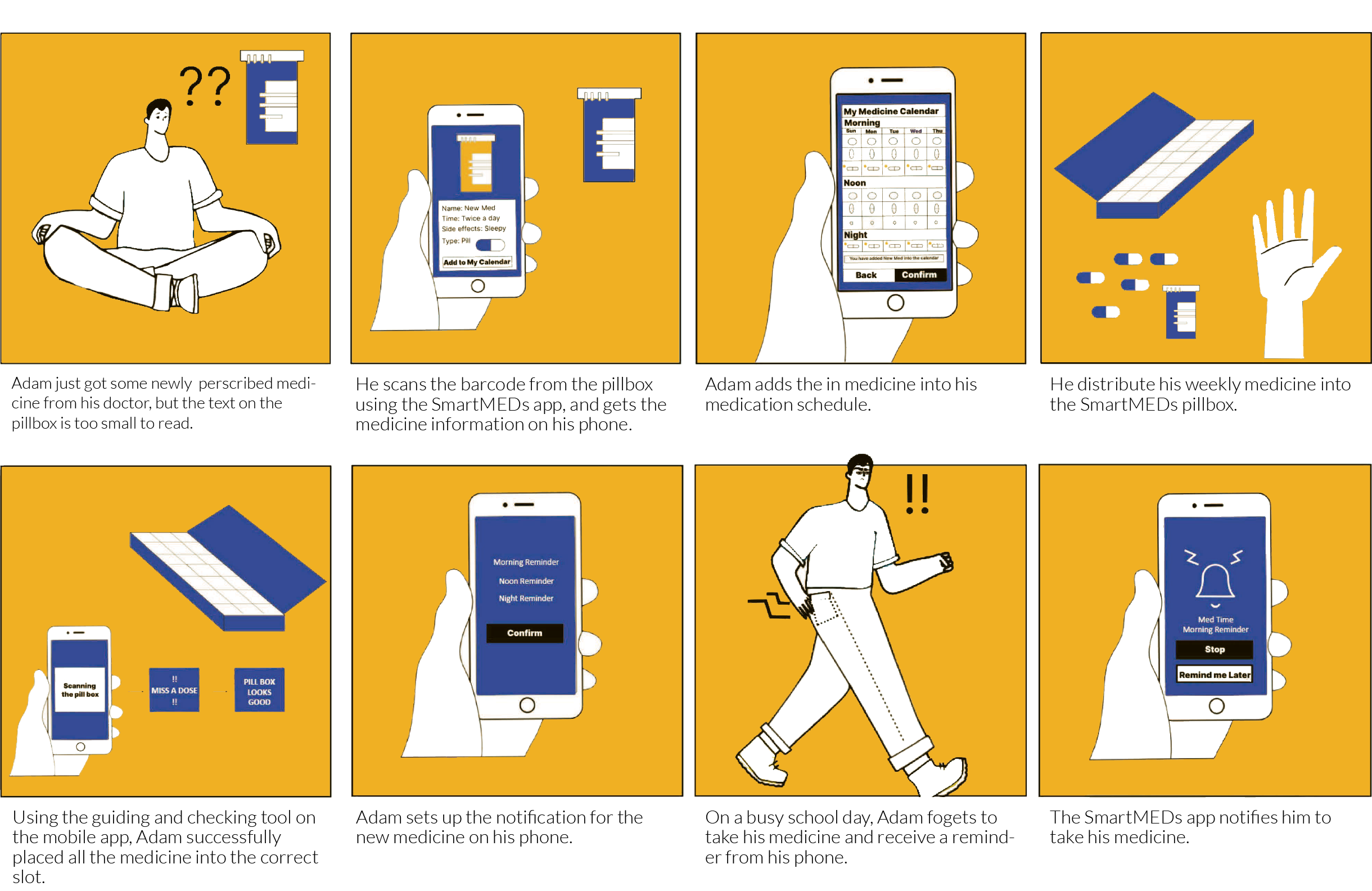 patient storyboard